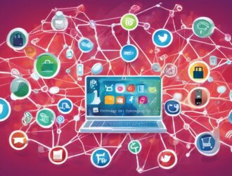 effortless ecommerce client acquisition
